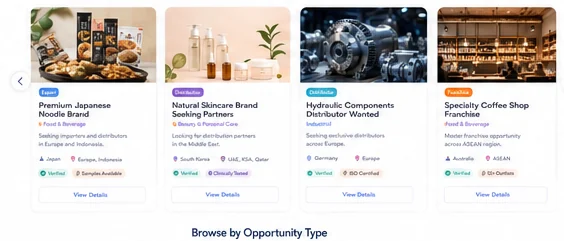 Featured opportunity cards